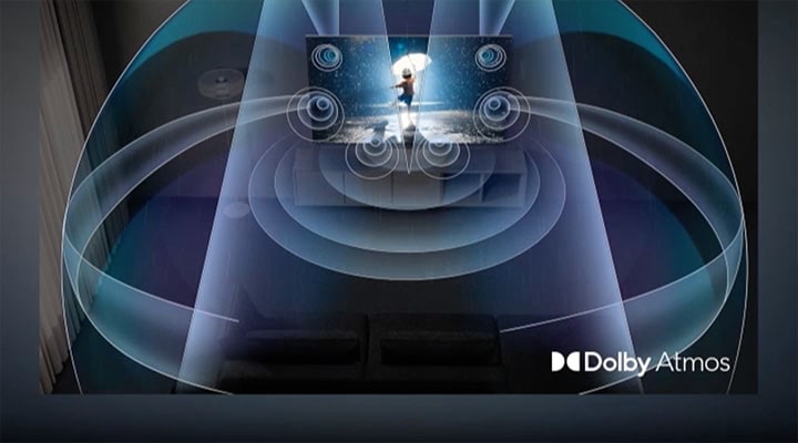 Wideo przedstawiające technologię Dolby Atmos w telewizorach Samsung z dobrym dźwiękiem