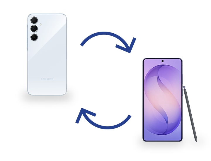 Premium Plus | Samsung Romania