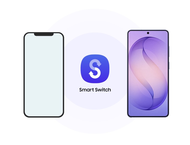 Premium Plus | Samsung Romania