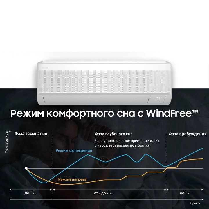 [Смартфон Sáms~úñg G~áláx~ý в женской руке. Управление настройками температуры кондиционера Sám~súñg~ через приложение Smár~tThí~ñgs.]
