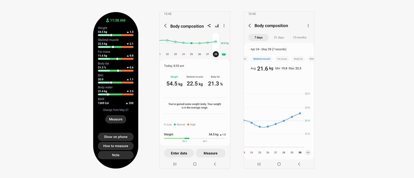 Samsung health monitoring. Фото с приложения самсунг Хеалт. Фото реальное с приложения самсунг Хеалт. Самсунг Хелс пропала кнопка Графика пульса постоянного непрерывного.