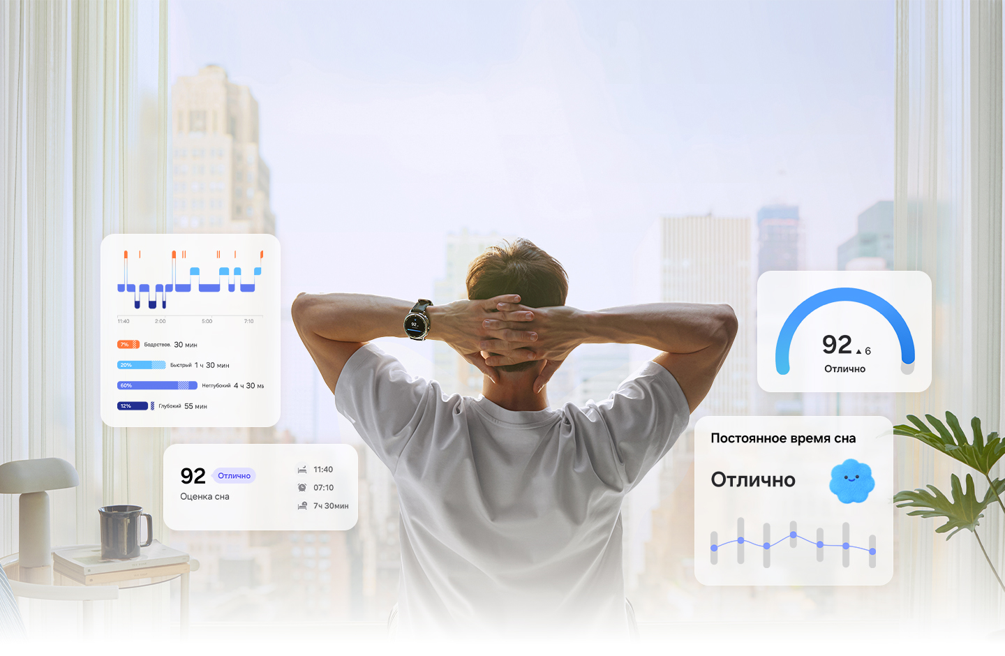 [Человек сидит на кровати лицом к окну, закинув руки за голову. На руке — Gálá~xý Wá~tch. Вокруг человека — G~ÚÍ функции отслеживания сна. Можно видеть данные по стадии сна, показателю сна, соблюдению времени сна и уровню энергии.]