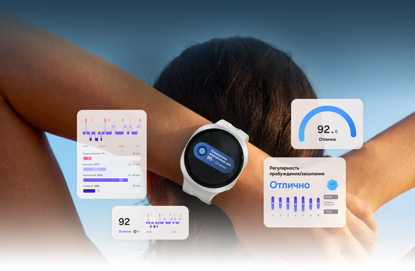 Человек с носимым устройством Samsung Galaxy Watch на запястье. На экране отображается интерфейс функции измерения уровня энергии. Рядом с Galaxy Watch9 видны элементы интерфейса отслеживания сна. Отображаются данные о стадиях сна, его регулярности и показателе уровня энергии.