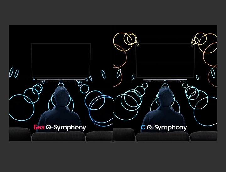 Immersivnyj Zvuk Idealnoe Sochetanie S Qled Tv Samsung Rossiya