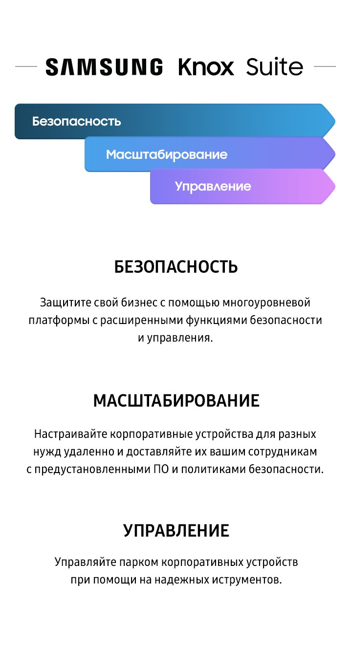 Samsung Knox для бизнеса | Samsung для бизнеса РОССИЯ