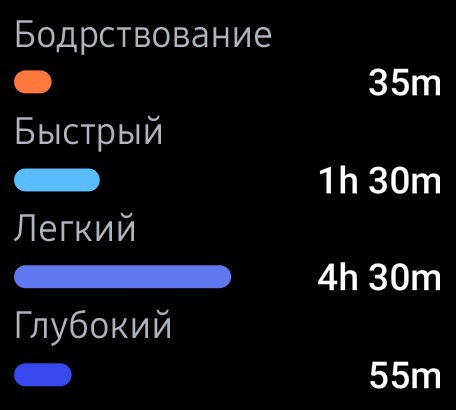 Как проверить apple watch на оригинальность