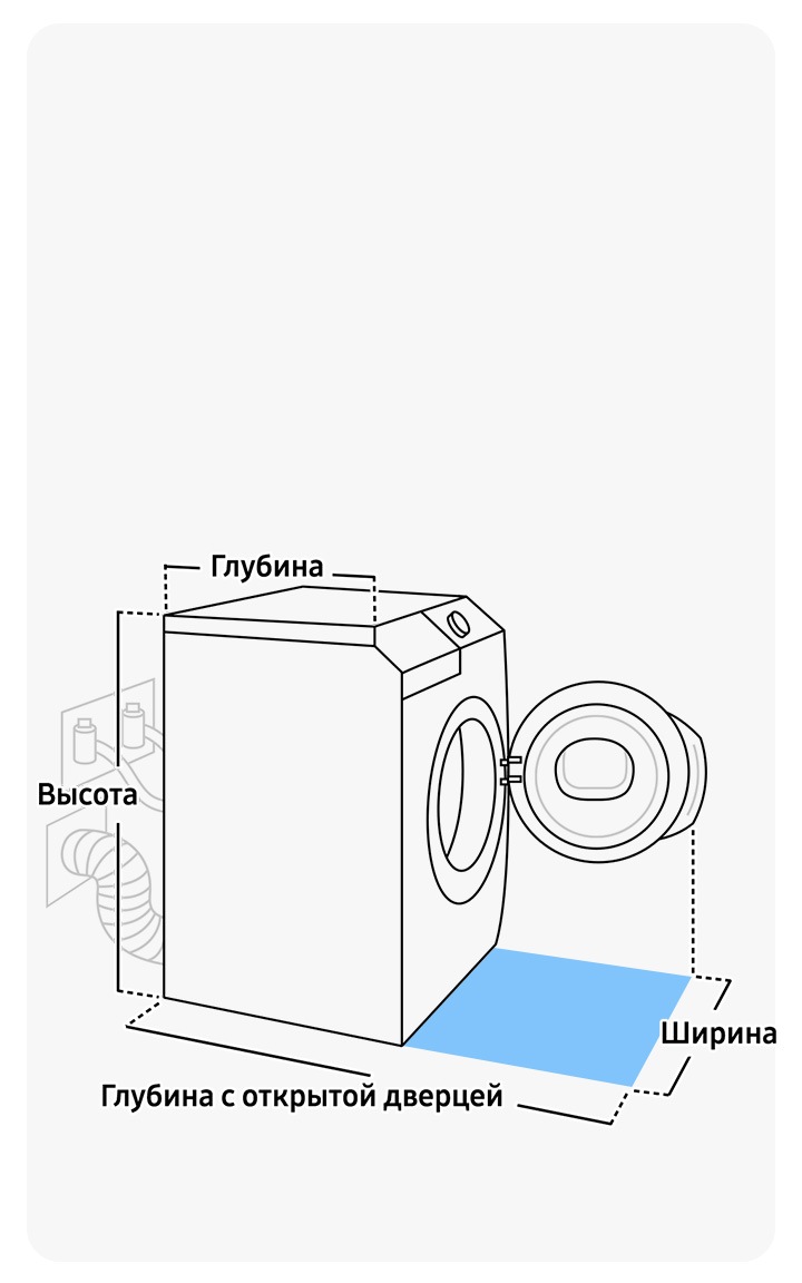 Средние размеры стиральной машины