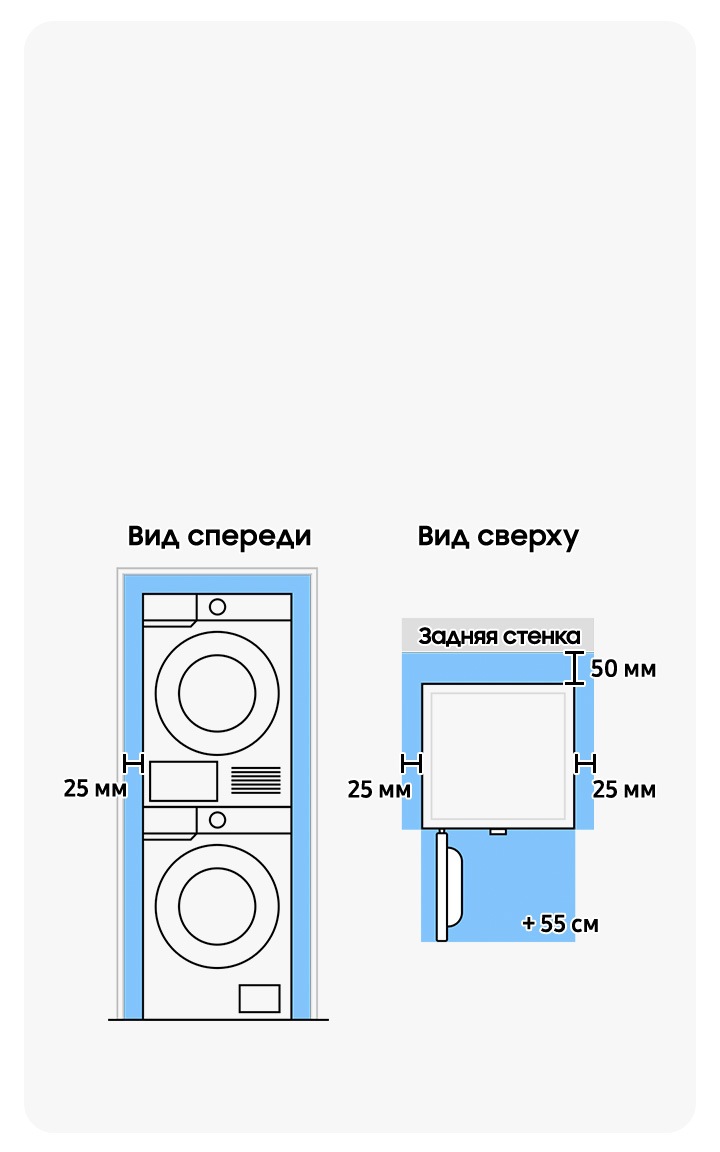 Какой размер стиральной машины мне подходит? | Samsung РОССИЯ