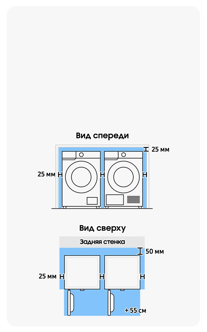 Какой размер стиральной машины мне подходит? | Samsung РОССИЯ