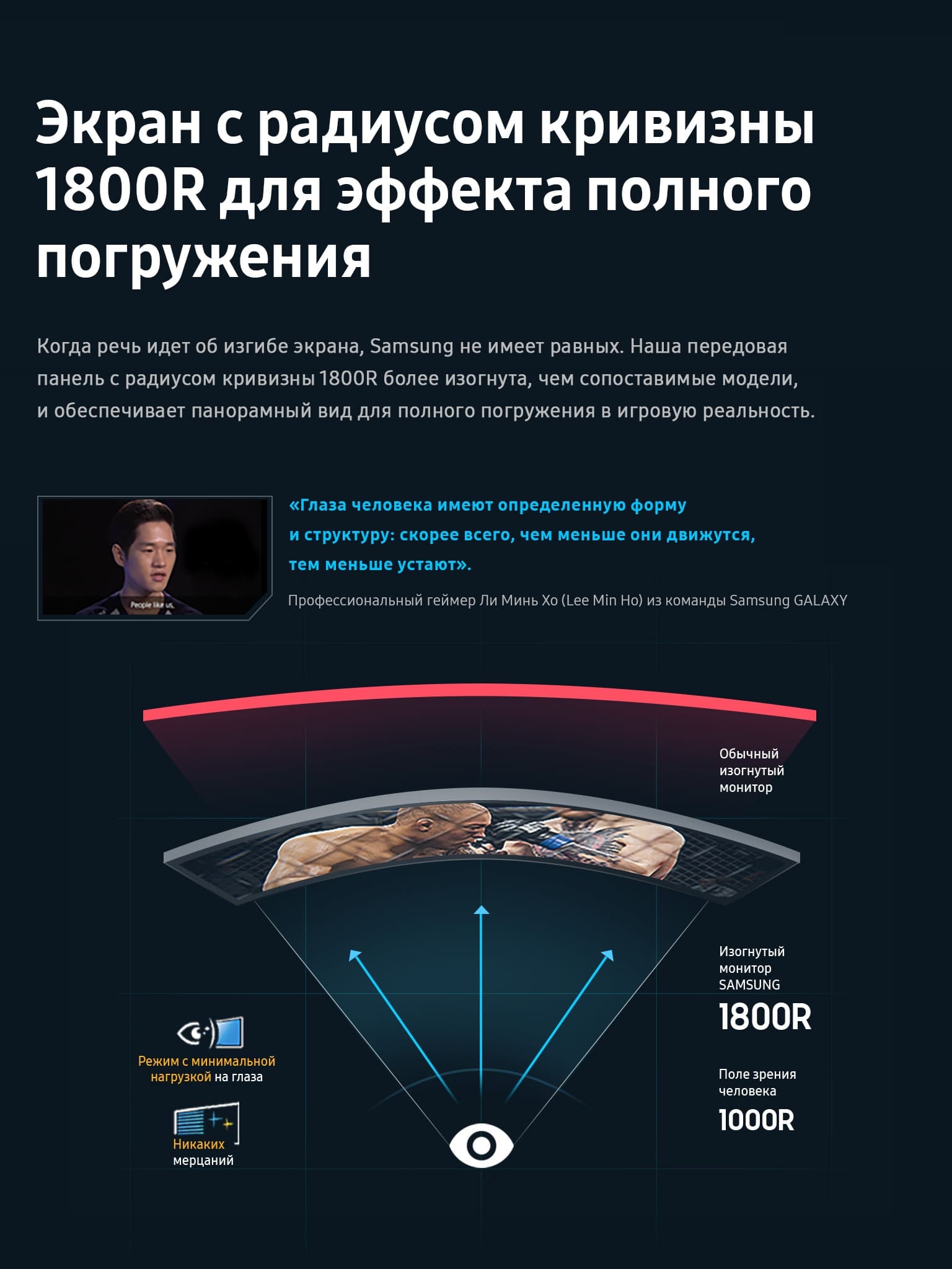 Невероятно захватывающая кривая экрана 1800R