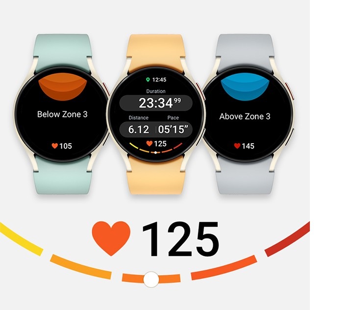Три расположенных рядом устройства Galaxy Watches, на экране которых отображается информация для персонализированных зон контроля сердечного ритма. На экране первых часов отображают текст, говорящий о том, что ваш пульс ниже зоны 3, а рядом маленький значок сердца с числом &laquo;105&raquo;. На экране вторых часов отображаются детальные данные по продолжительности бега, расстояния и темпа; рядом значок сердца с числом &laquo;125&raquo;. На экране третьих часов отображается текст, говорящий о том, что ваш пульс вышел за пределы зоны 3 и рядом виден значок сердца с числом &laquo;145&raquo;. Под часами пунктирная апельсиновая линия с оранжевым сердцем и числом &laquo;125&raquo;.