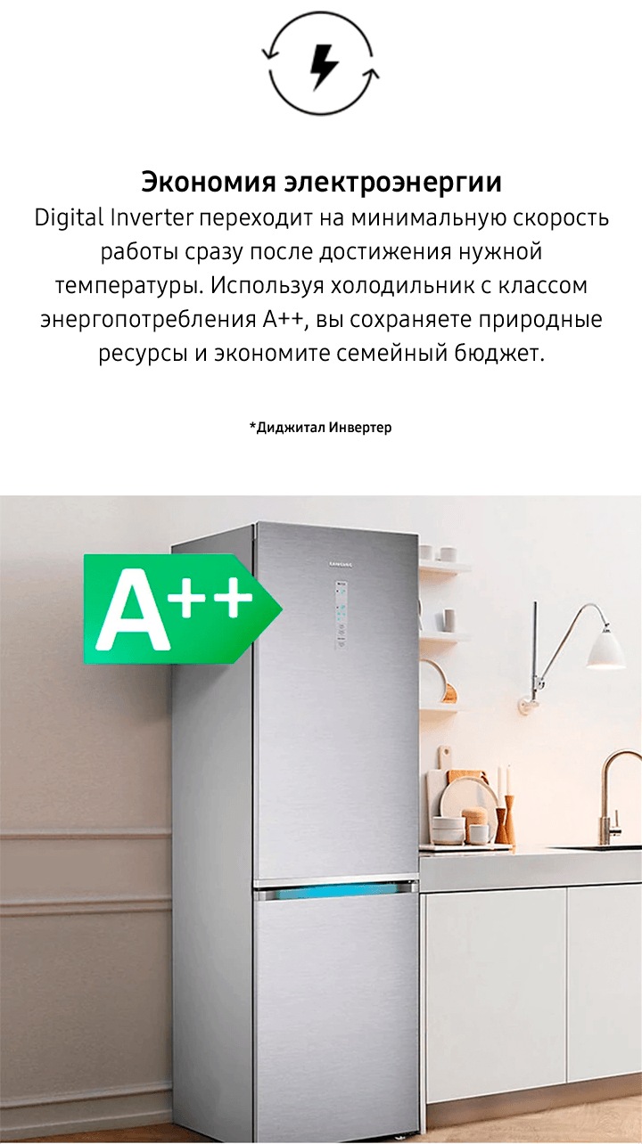 Холодильники Samsung Twin Cooling Plus | Samsung РОССИЯ