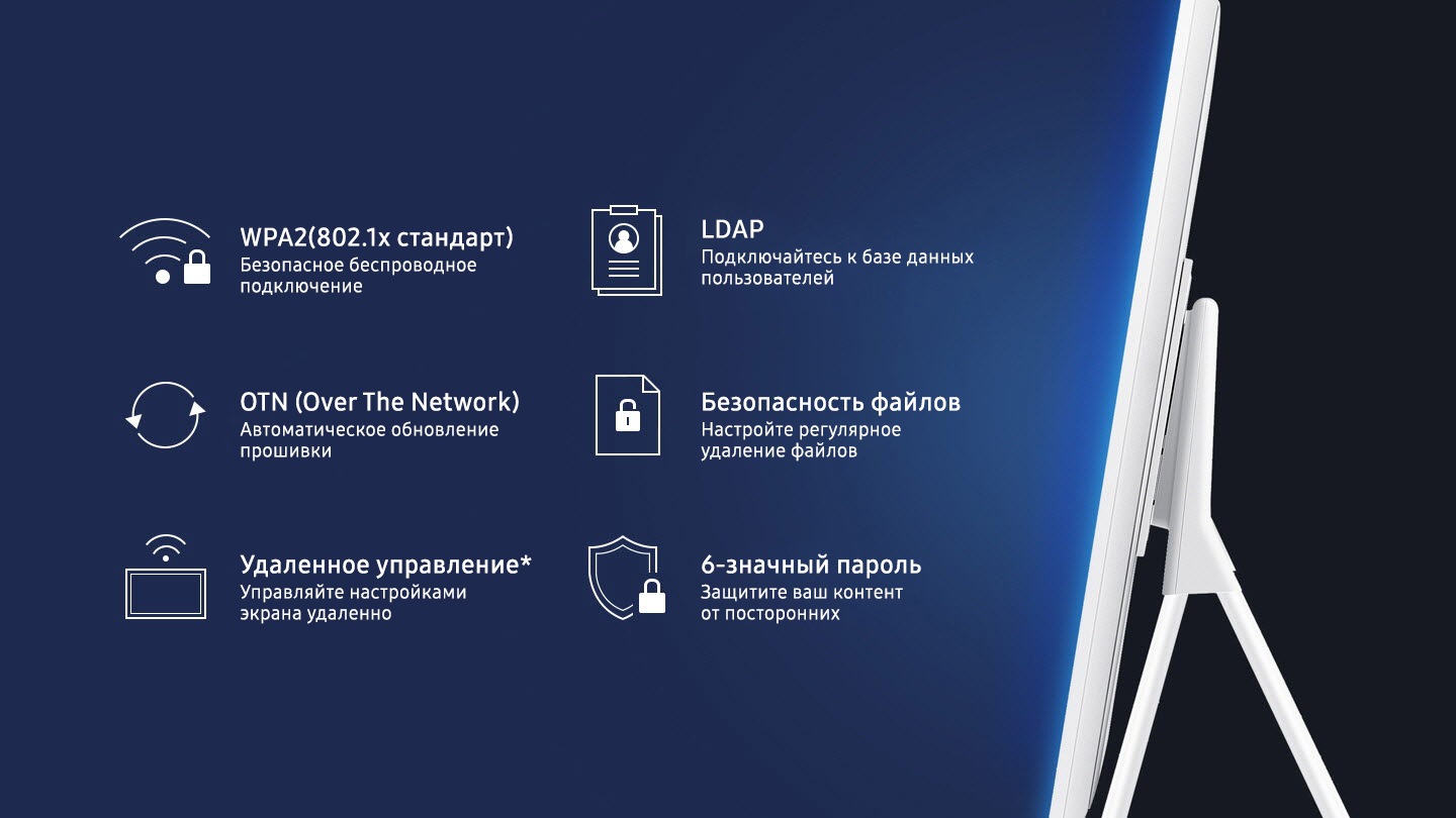 Электронный флипчарт Samsung Flip2 | Samsung РОССИЯ