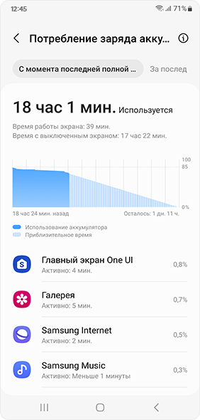 View list of apps using battery