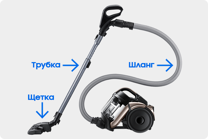 Ремонт пылесоса Samsung Twin. Repair vacuum cleaner Samsung Twin. | Канал altevaaplus | Дзен