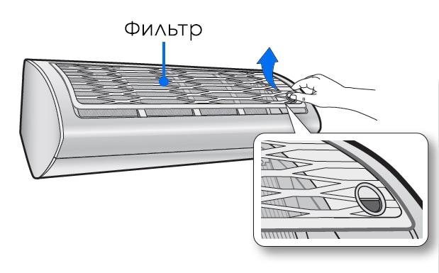 Как очистить воздушный фильтр в кондиционере Samsung