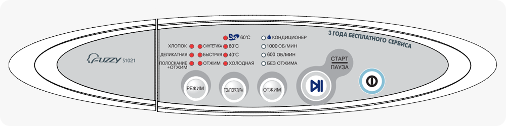 Индикаторы всех режимов стирки + все индикаторы температуры на стиральной машины Samsung
