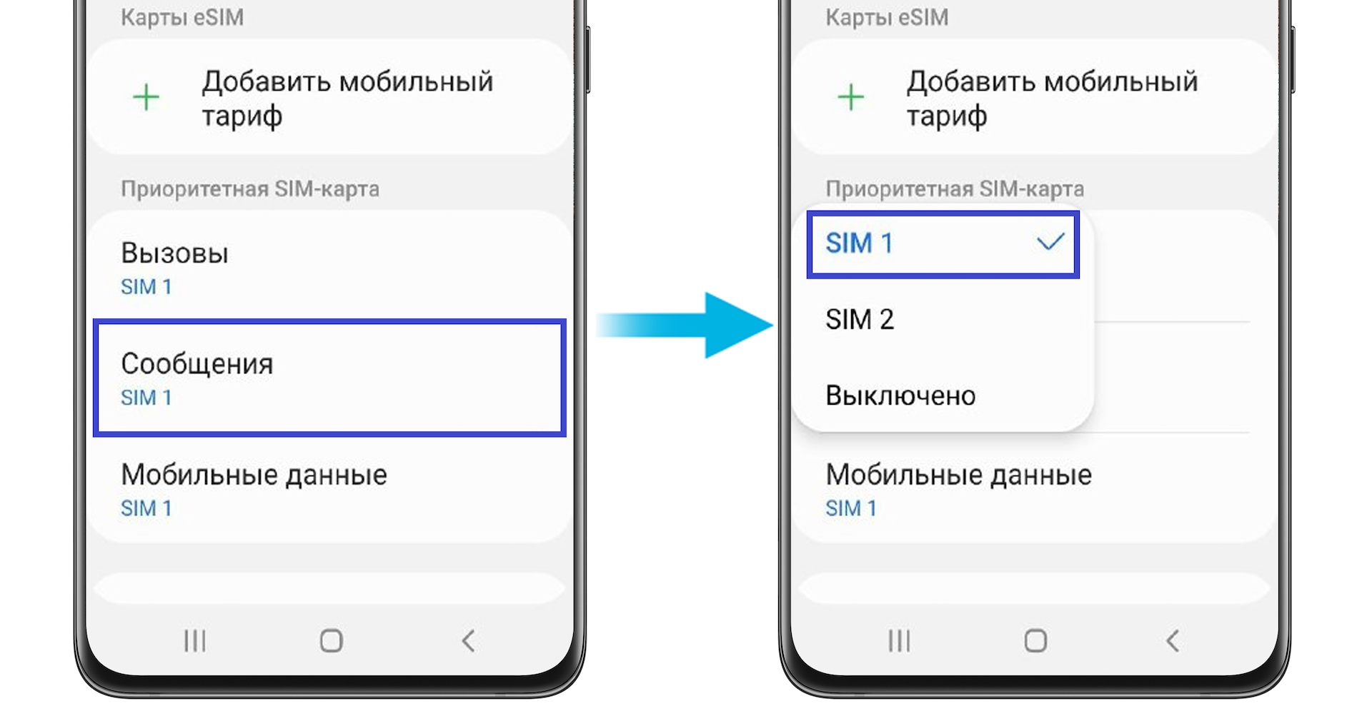 Как выбрать приоретитную SIM-карту для SMS-сообщений на Samsung Galaxy