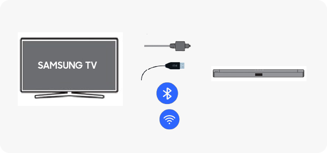 How to Hook Up a Smart TV to Cable (Setting Up Your Smart TV)