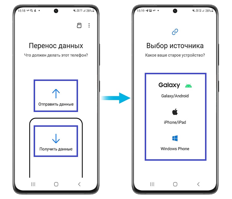 Как перекинуть данные на новый самсунг