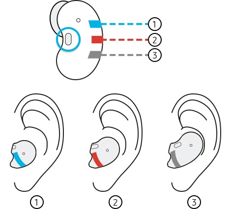 galaxy buds live ear hole size