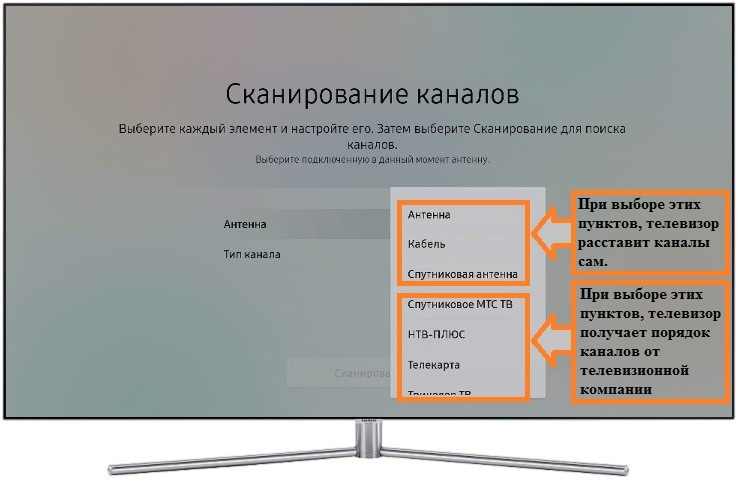 Как подключить кабельное телевидение бесплатно - Новый thebestterrier.ru