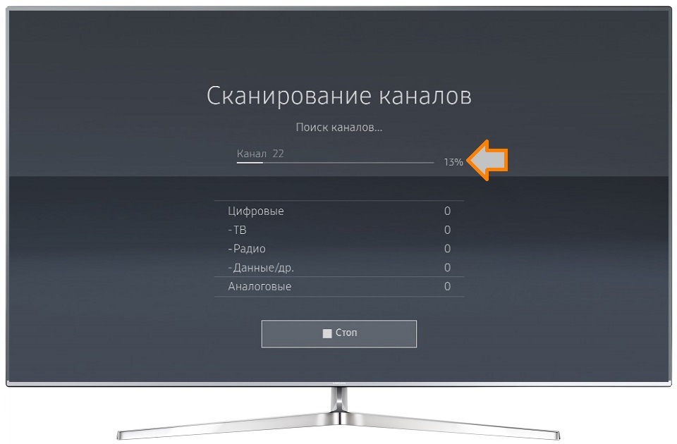 Как проверить телевизор самсунг. Сканирование каналов. Что такое сканировать каналы в телевизоре. Пожалуйста сканирование каналы. Автоматическое сканирование каналов.