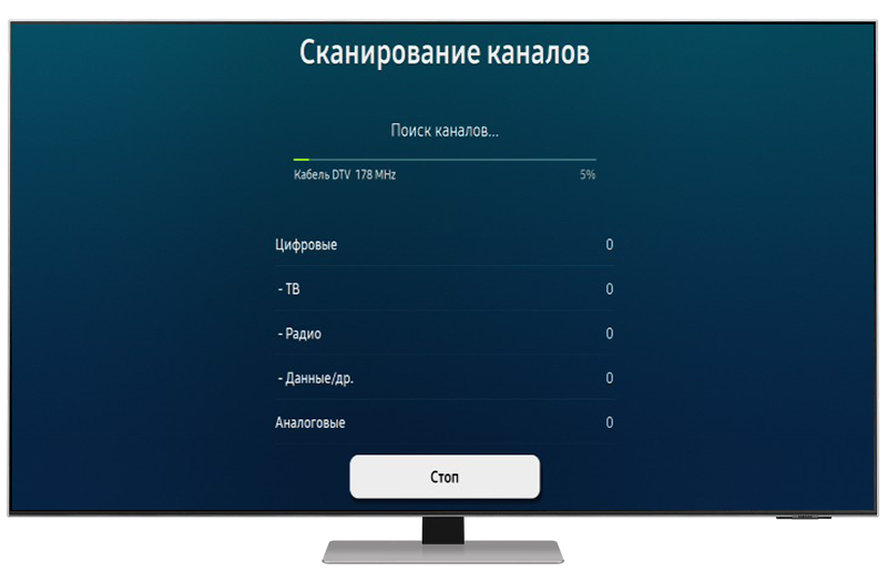 Настройка и сортировка каналов на телевизорах Panasonic