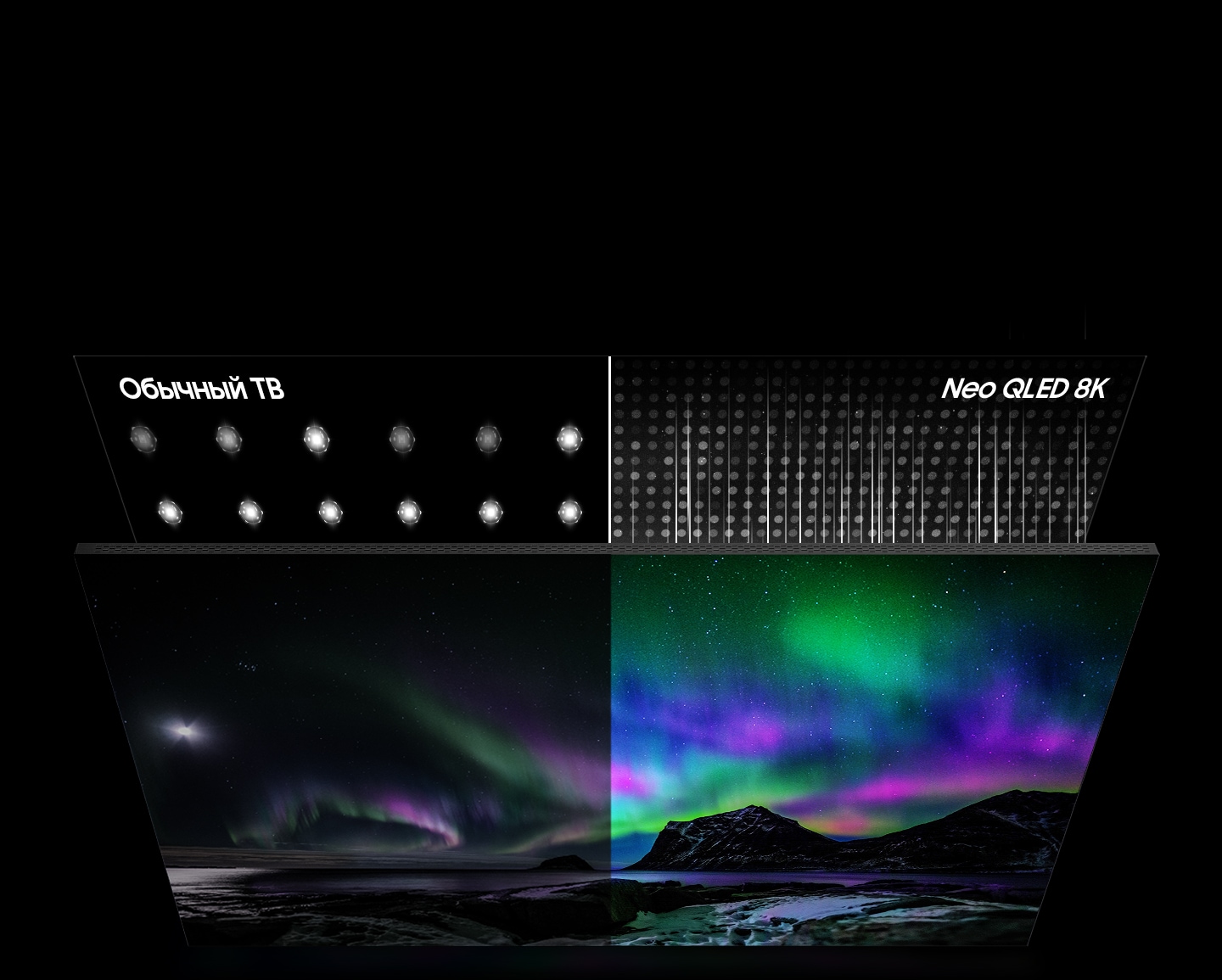 Сравнение разницы между обычной технологией подсветки экрана и Neo QLED 8K Quantum мини LED, в новинках Samsung лучшая детализацией как в самых темных, так и в самых ярких сценах