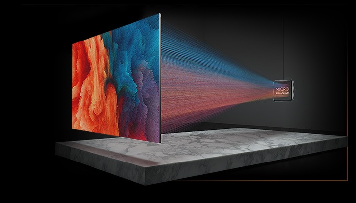MicroLED телевизоры — что это за технология и как работает | Samsung РОССИЯ