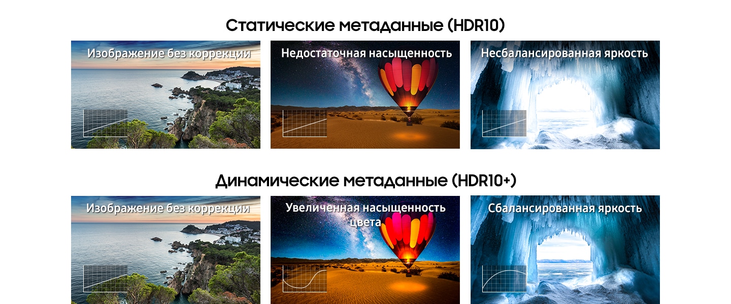 Hdr10 pq или hdr scrgb cyberpunk фото 37