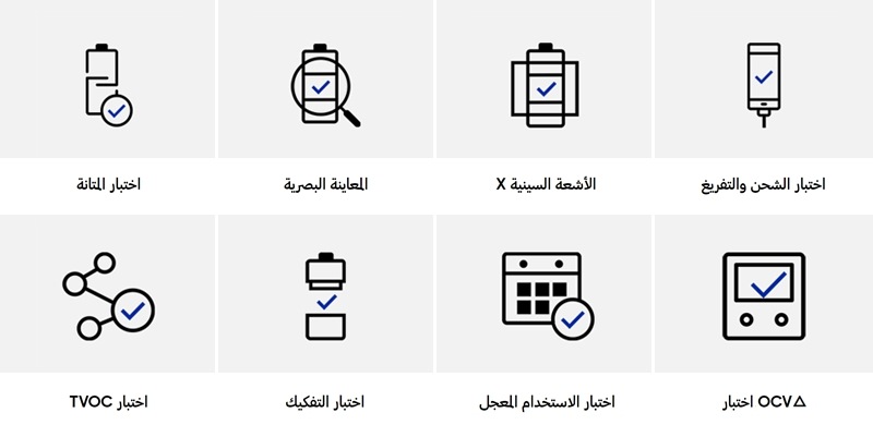 Durablility Test, Visual Inspection, X-Ray, Charge and Discharge Test, TVOC Test, Disassembiling Test, Accelerated Usage Test, OCV Test