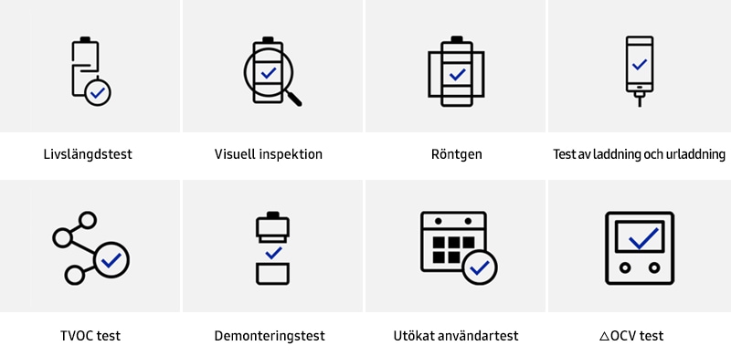 Livslängdstest, Visuell inspektion, Röntgen, Test av laddning och urladdning, TVOC test, Demonteringstest, Utökat användartest, △OCV test