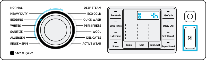 Como usar a função Delay End na máquina de lavar roupa?