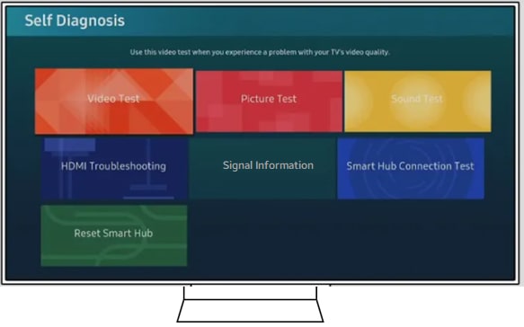 Diagnose issues using sound test on Samsung TV
