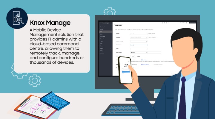 Mobile Device Management: Taking Control of Your Business | Samsung ...
