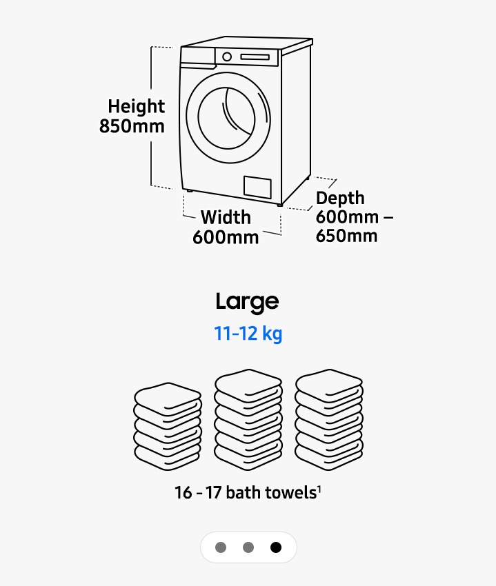 What size washing machine do I need? Samsung Indonesia