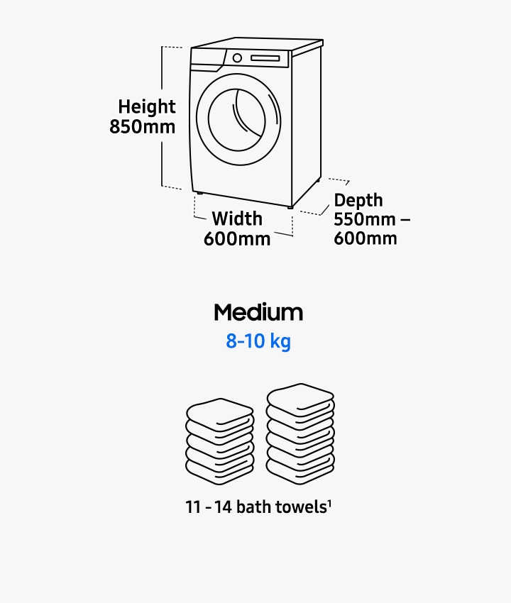 Full size washing machine hotsell