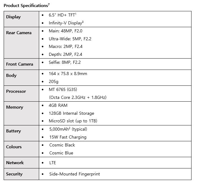 samsung a2p specs