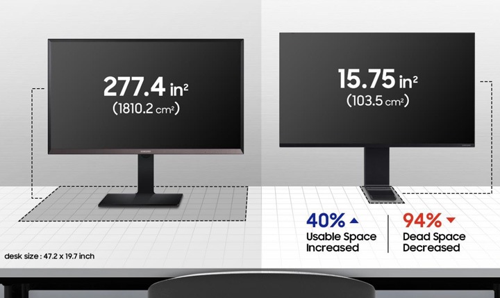 Samsung Electronics Offers Minimalist Space Monitor for Modern ...