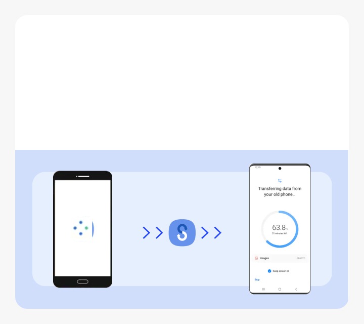 Seamlessly transfer data to your new Samsung device with the Smart ...