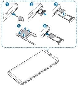 How to install, remove SIM / USIM card in Samsung phone? | Samsung SG