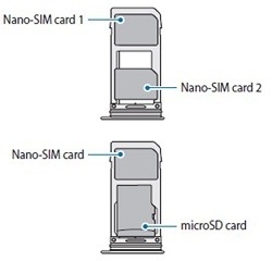 How to install, remove SIM / USIM card in Samsung phone? | Samsung SG