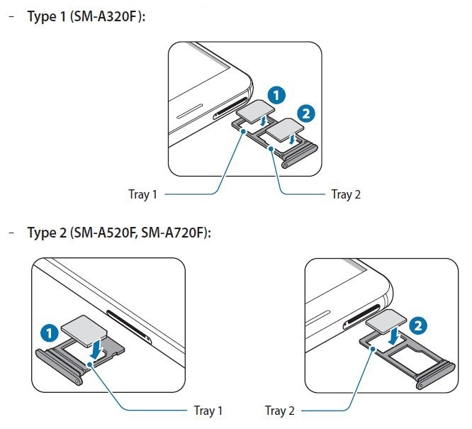 samsung a50 sd card slot