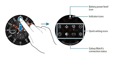 How to set and use the features in Samsung Galaxy Watch? | Samsung SG