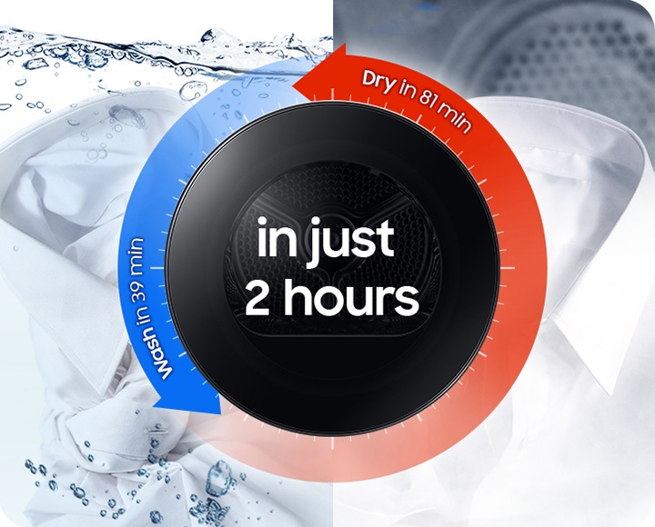 Samsung Laundry – BESPOKE AI™ Washer and Dryers | Samsung Singapore