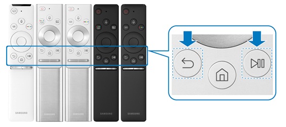 Comment utiliser la télécommande Samsung One Remote ?