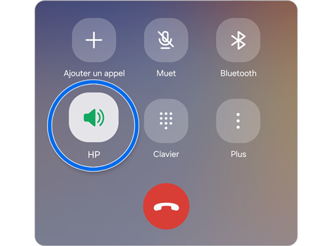 Écran d'appel sur un téléphone Samsung Galaxy montrant les options Haut-parleur, Muet et Clavier.