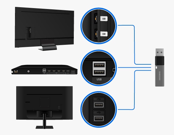 A diagram of the USB ports on a Samsung TV next to a USB drive.