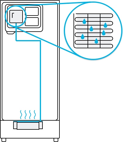 Fridge smells, cleaned it and still nothing. Thought it was drip tray but  don't see one. Help plz : r/Fridge